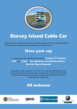 Dursey Vable Car meeting